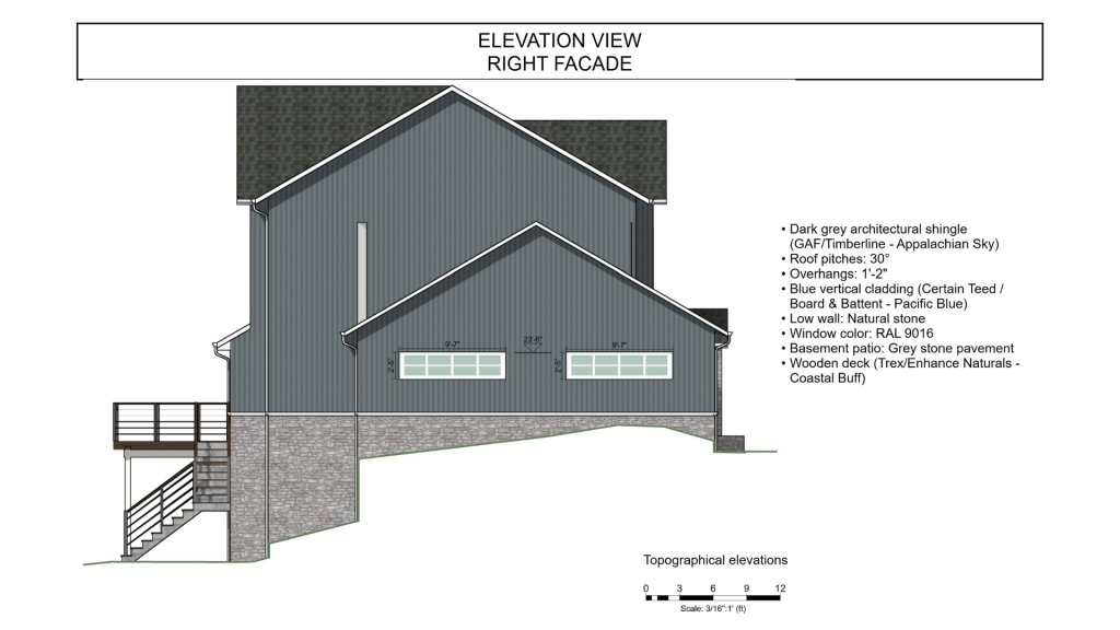 right elevation of a modern farmhouse by Cedreo