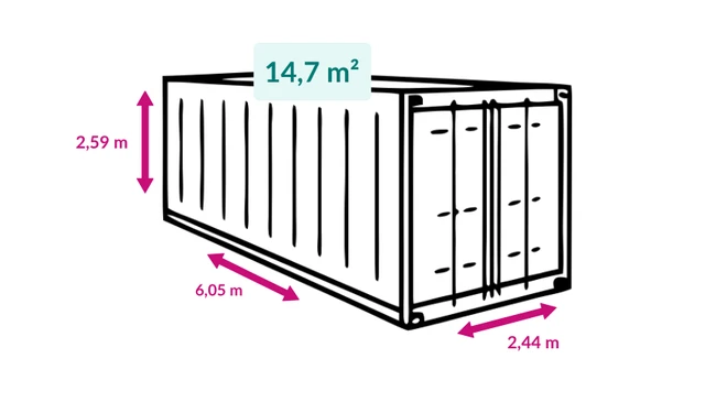 illustration d'un container de 20 pieds