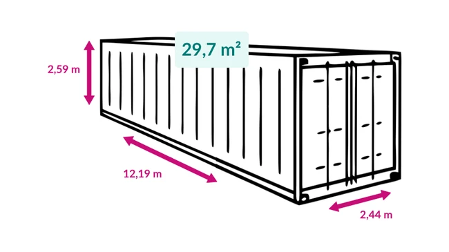 Illustration d'un container de 40 pieds