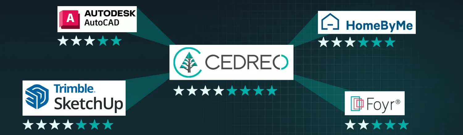 illustration des logos des logiciels de Rendu 3D comparer dans l'article de blog Cedreo
