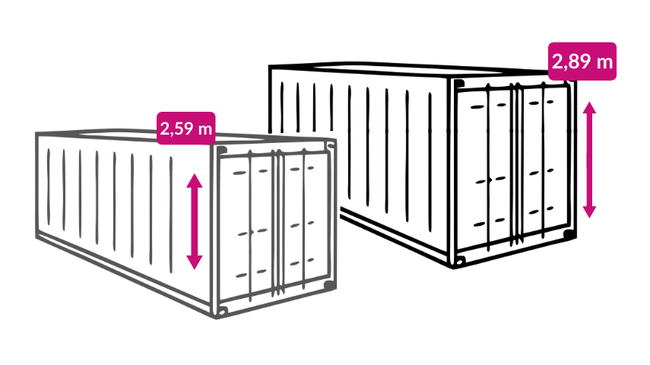 Illustration comparative d'un container classique et d'un modèle High Cube