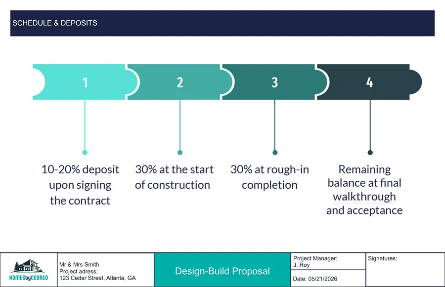 Example of a payment schedule page for a design-build proposal by Cedreo