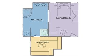Master bedroom floor plan
