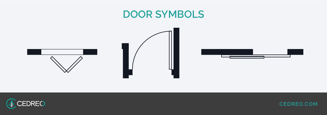 Door symbols