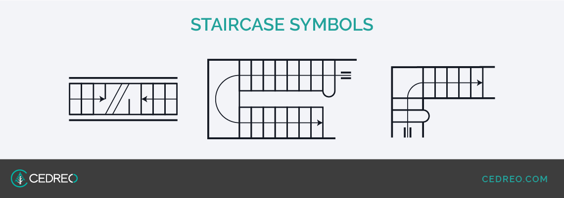 Staircese symbols