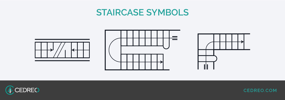 Floor Plan Symbols Abbreviations Your A Z Guide Cedreo