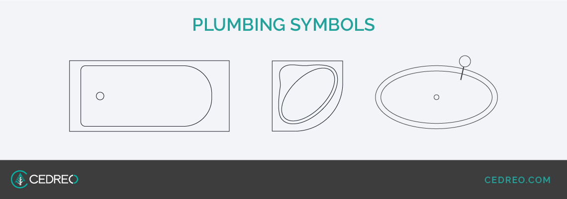 Floor Plan Symbols Abbreviations Your A Z Guide Cedreo