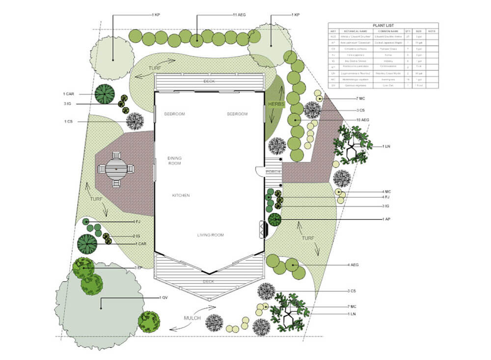 Smart Draw landscape plan