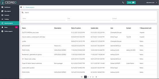 Cedreo Projektmanager